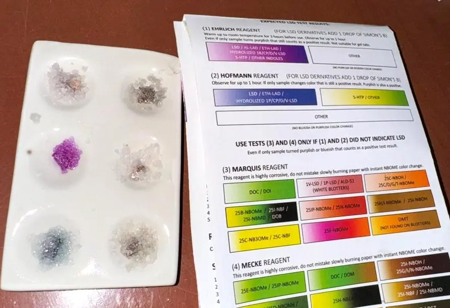 LSD reagent test kit results (source:Signal)