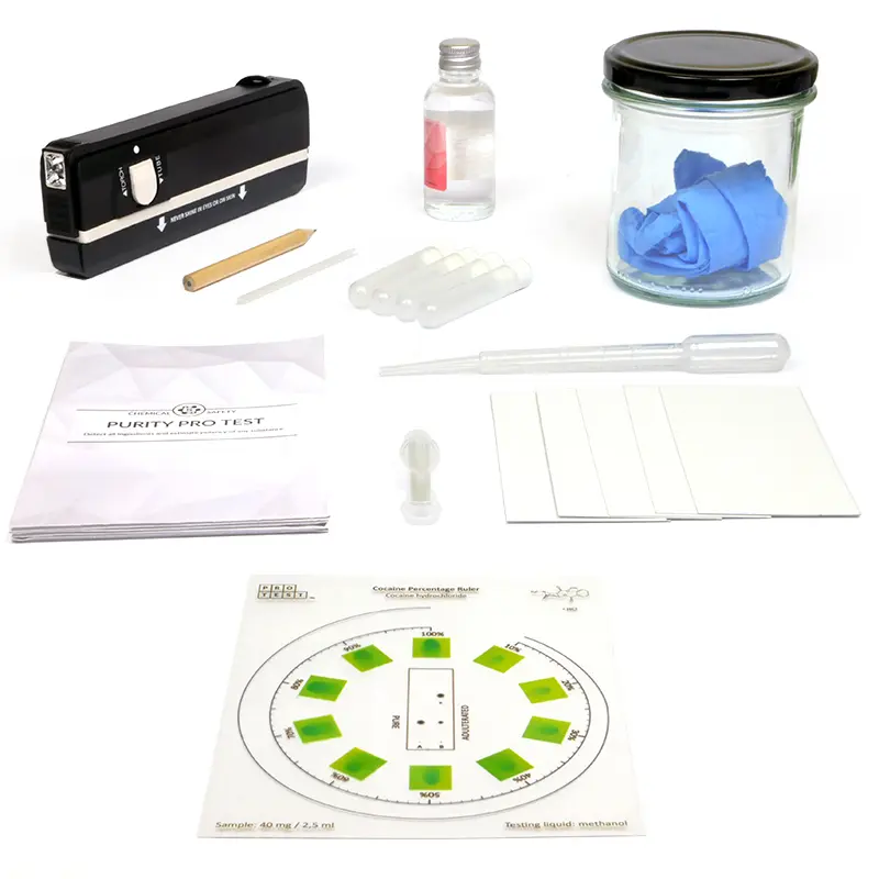 Cannabinoids Test Kit (TLC)