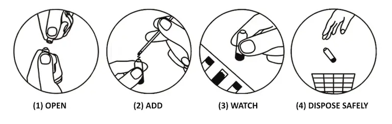 DMT Test Kit (1 test)