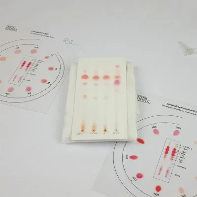 How to check THC level and CBD level