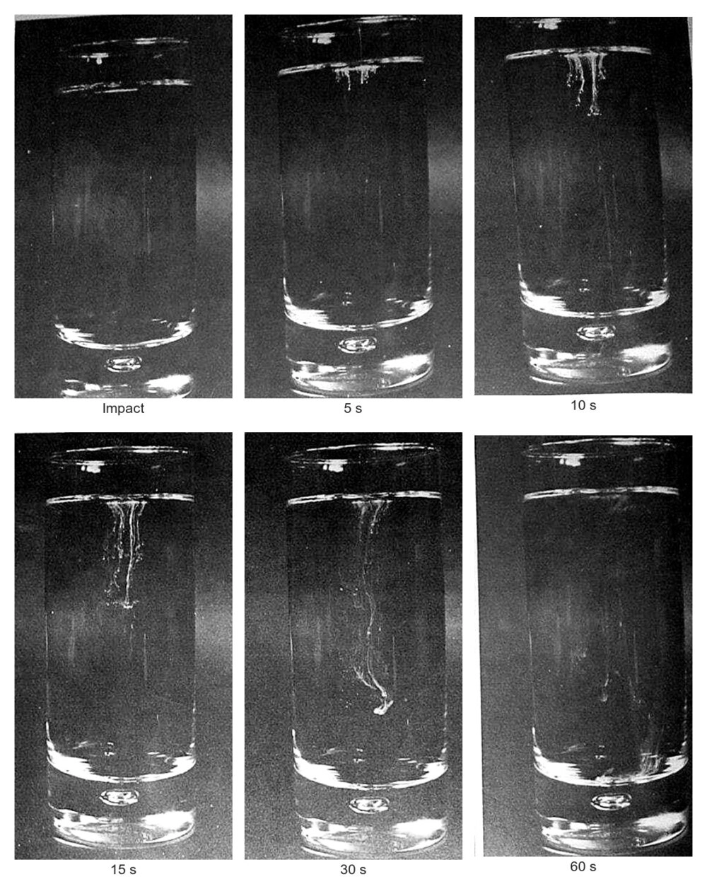 Bleach test sequence