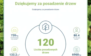 PRO Test tree planting certificate