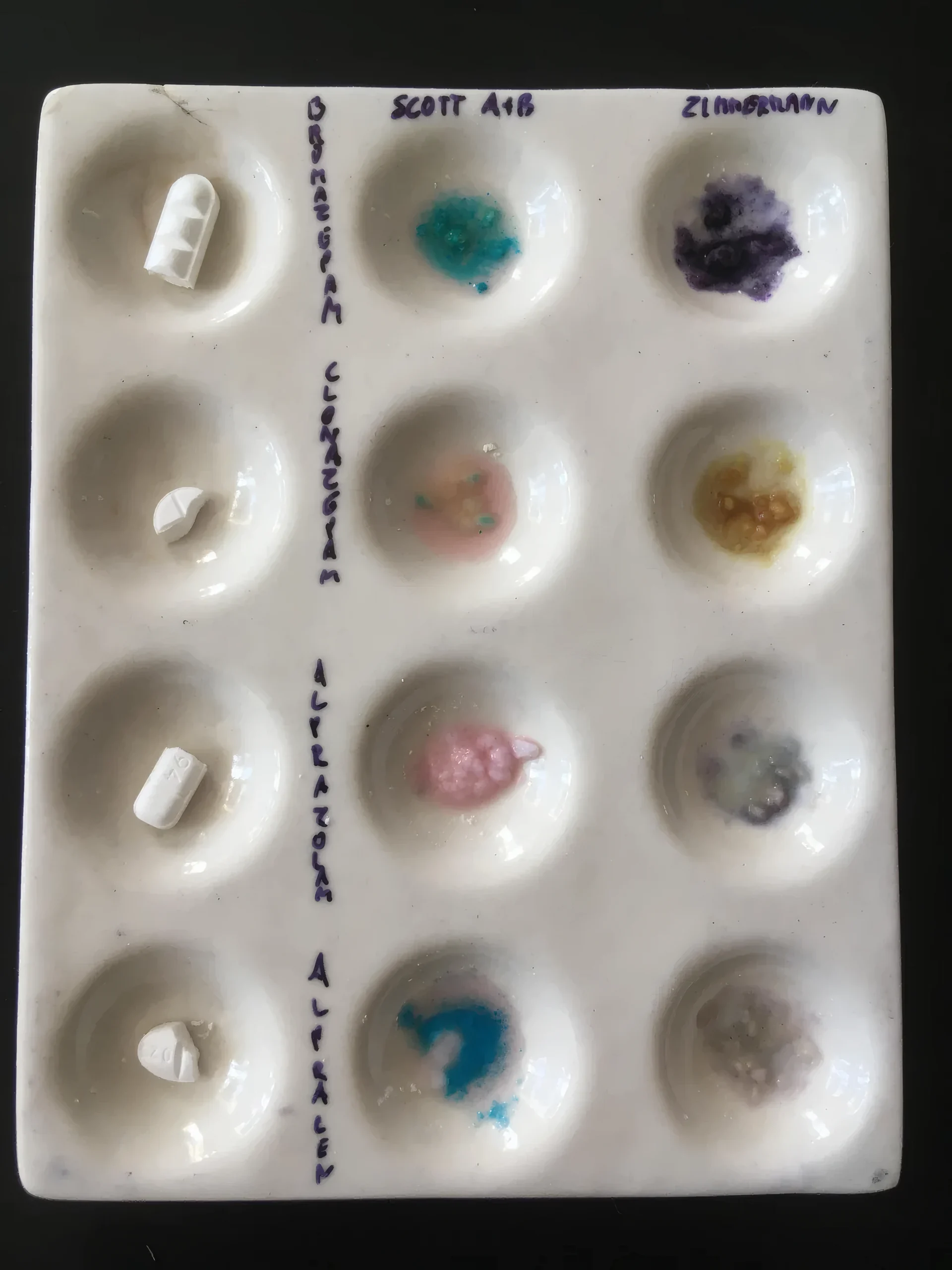 How to detect clonazepam?