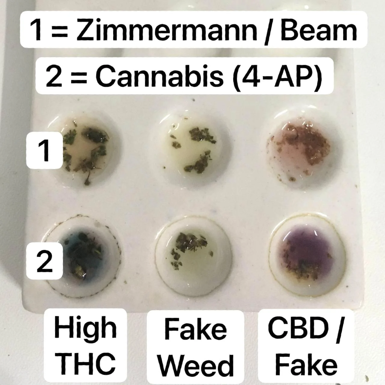 Reagent test on cannabis