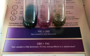 Fake Weed test kit